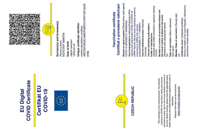 ROTATED EU Digital COVID Certificate by Czech Republic Image Juliettpapa97